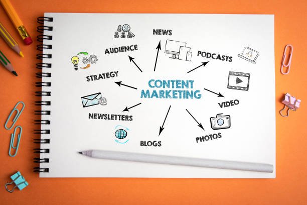 Cómo utilizar el branded content de manera efectiva